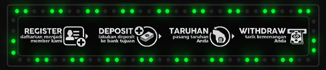 Zodiak88 Jackpot
